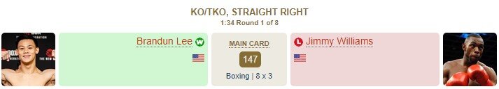 tapology.com/fightcenter