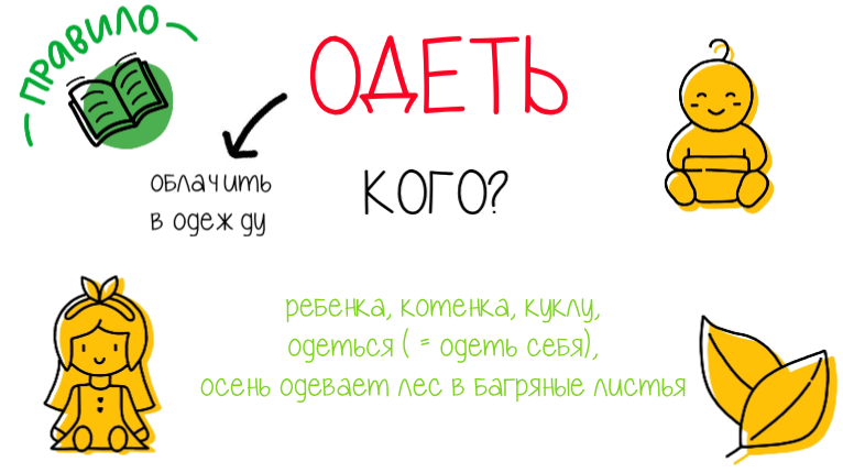 Когда использовать одеть