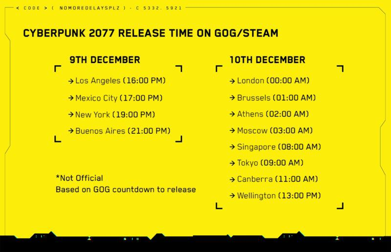 Время выхода Cyberpunk 2077