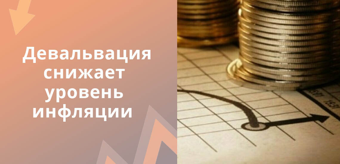 Девальвация рубля для простых граждан