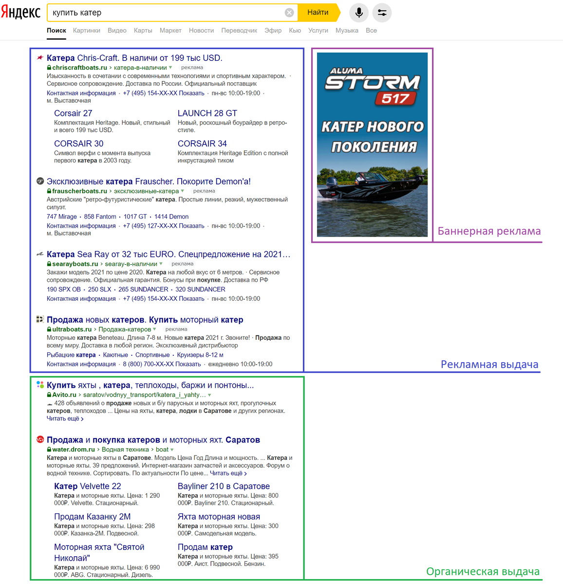 В «мясных» нишах идёт активная борьба за внимание пользователя, в ход идут все возможные средства