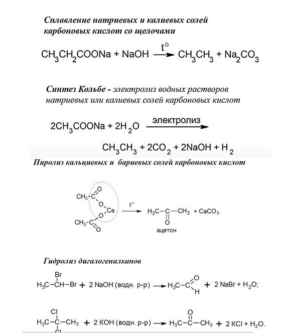 Презентация егэ химия