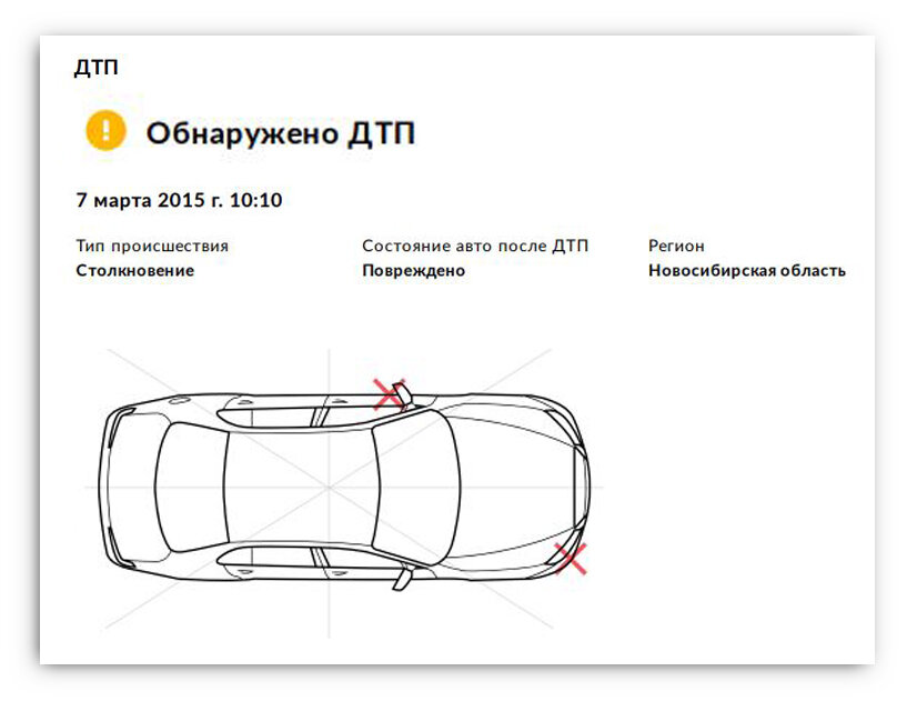 Автотека проверка авто