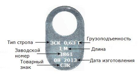 Бирка на приспособление