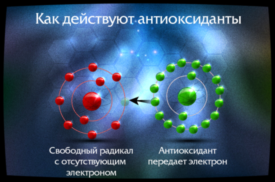 Восстановительный процесс