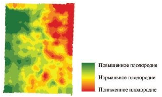ASF-индекс опытного поля