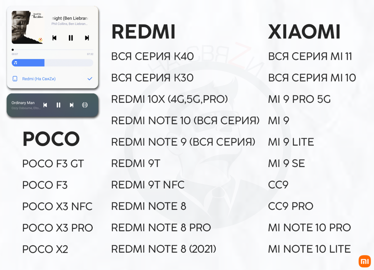 Новое в Xiaomi: Тест вибрации, статистика нагрева, изменения в списке  обновлений MIUI | На свяZи | Дзен