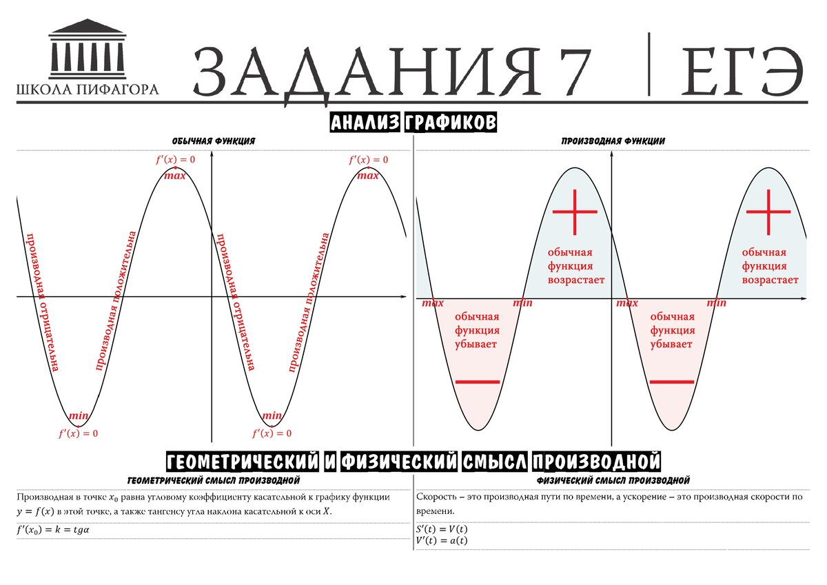 Презентация егэ математика профиль задание 8 стереометрия