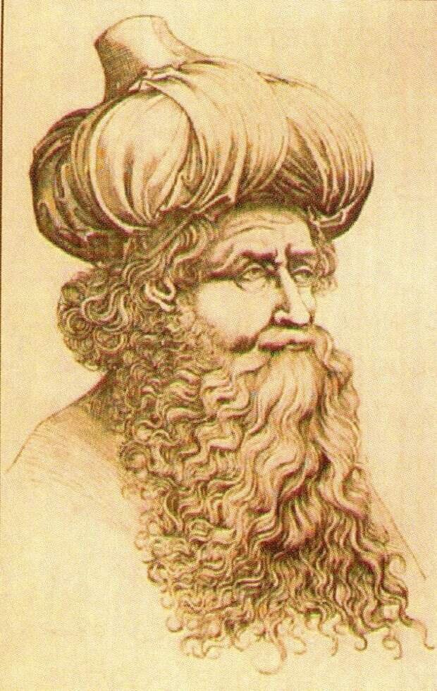 Абу Ю́суф Яку́б ибн Исха́к Аль-Ки́нди. Материал взят из открытых источников.