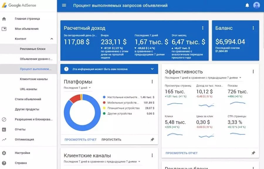 Личный кабинет Google Adsense