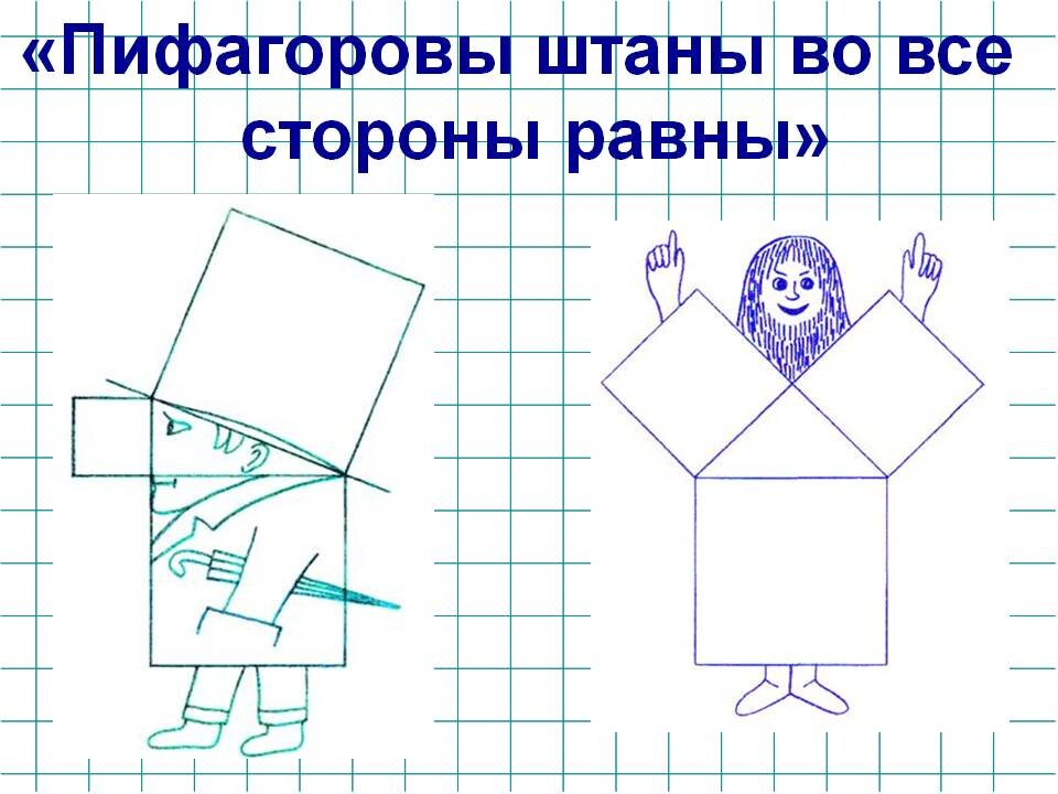 Dsquared 2 pants icon. Теорема пифагора штаны. Штаны символ. Штаны равны. Керлинг штаны черные.