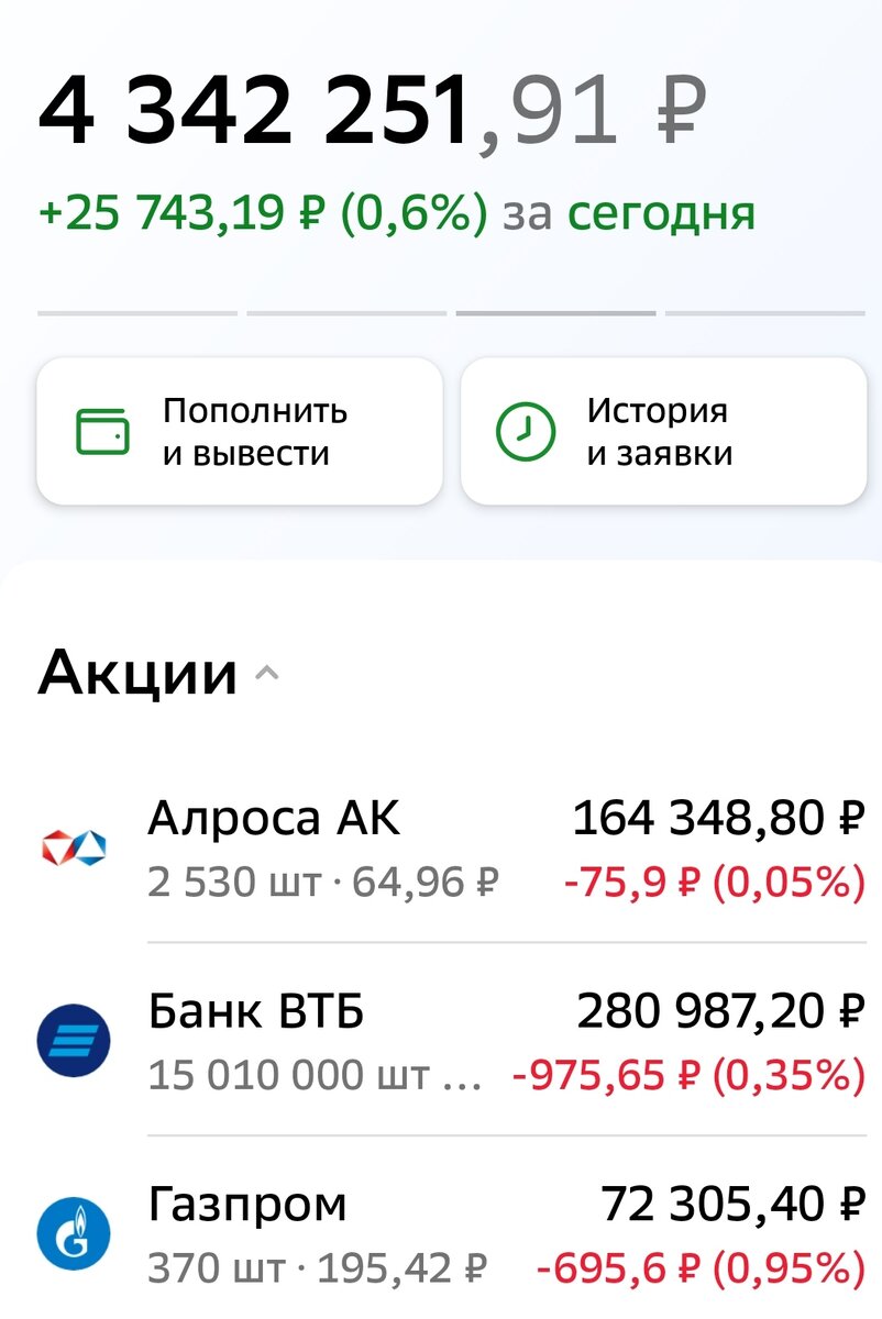 взято из личного кабинета