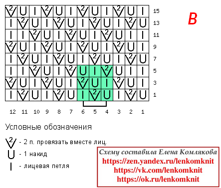 Топ от A.L.C. спицами. Схемы узоров