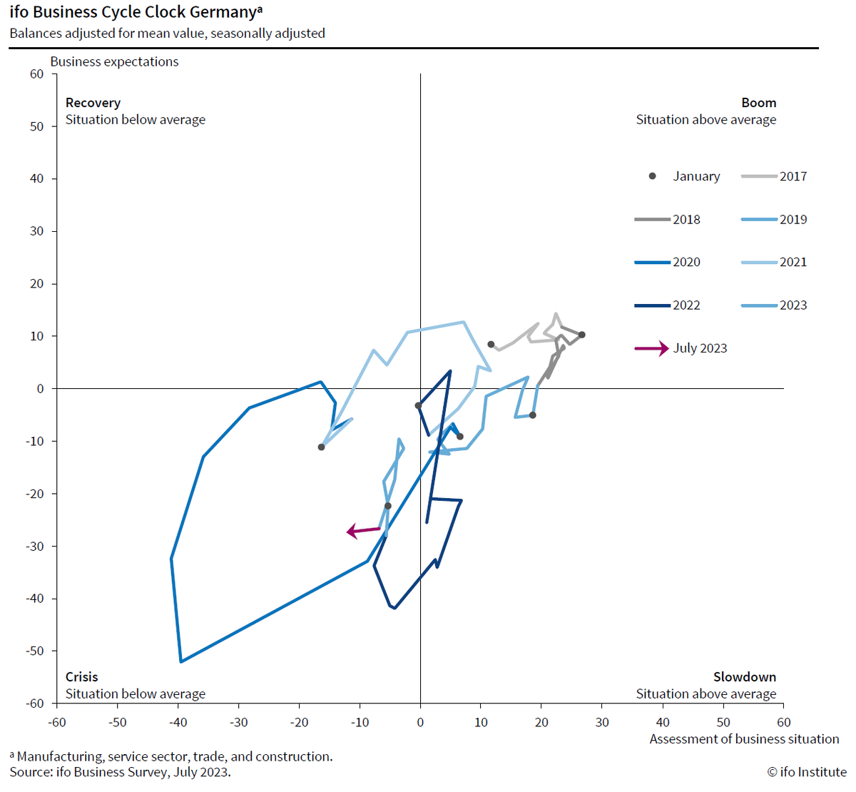 Доброе утро, всем привет!Немного познавательно-образовательного... Минимальные заработные платы в Европе Европейский росстат выложил   стату по европейским МРОТам за июль 2023. П - познавательное.-9