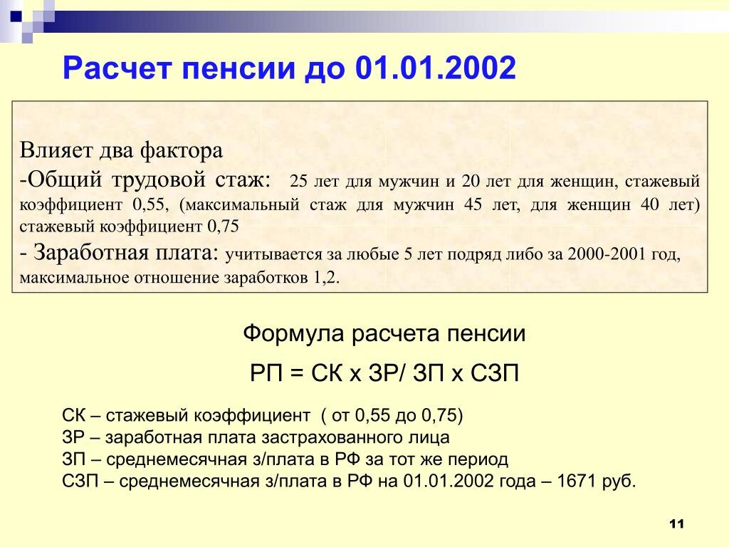 Как рассчитать пенсию мужчине