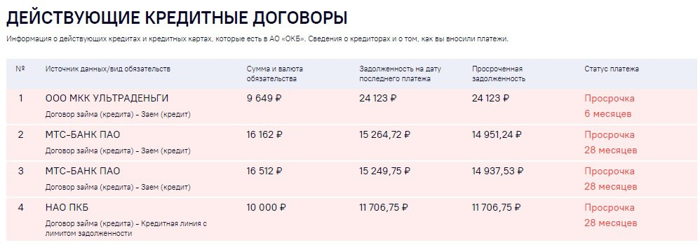 Фото с личного архива.