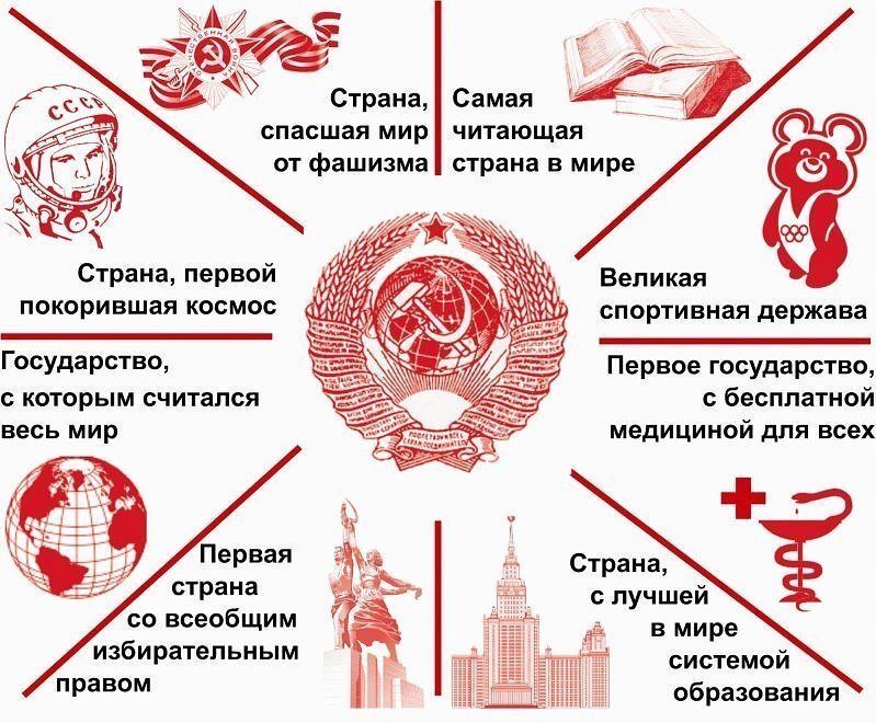 Фото взято из свободного источника ©
