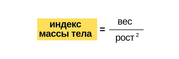 Вам нужно худеть? Узнайте ответ за минуту