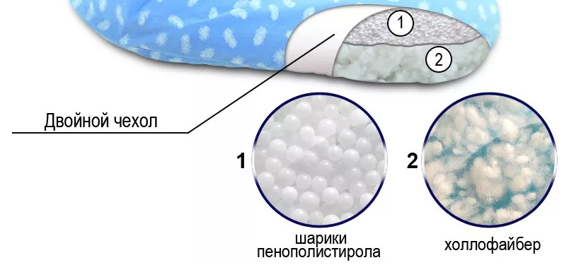 Интернет-выставка «Производство России»