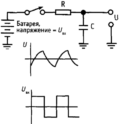 Схема включения rc цепей на рисунке