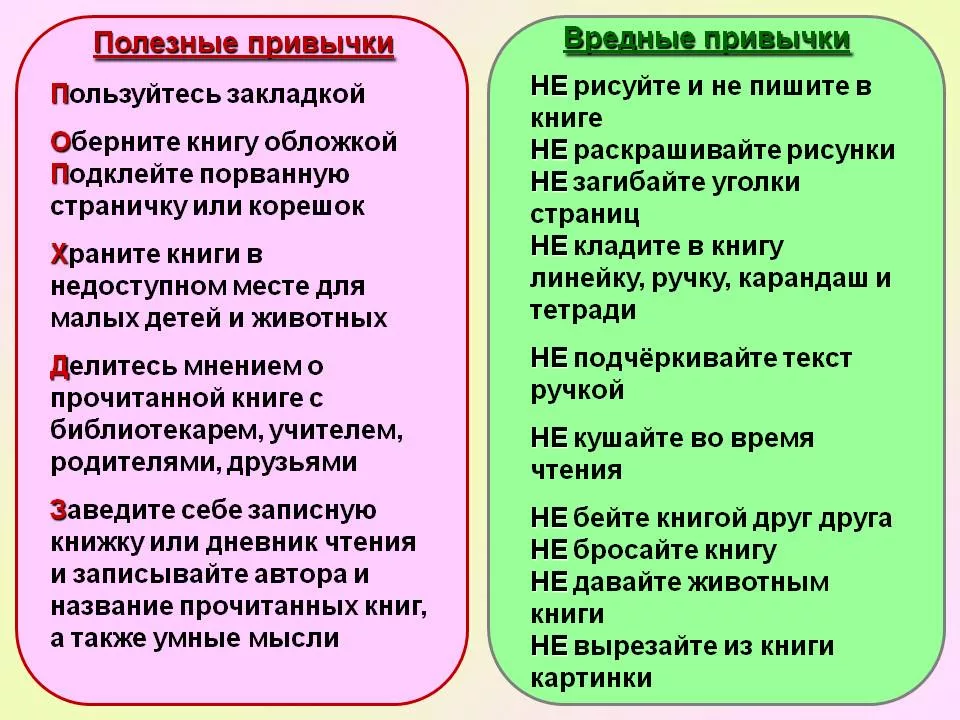 Привычки примеры. Полезные привычки. Полезные привычки список. Полезные и вредные привычки. Спсписок полезных привычек.
