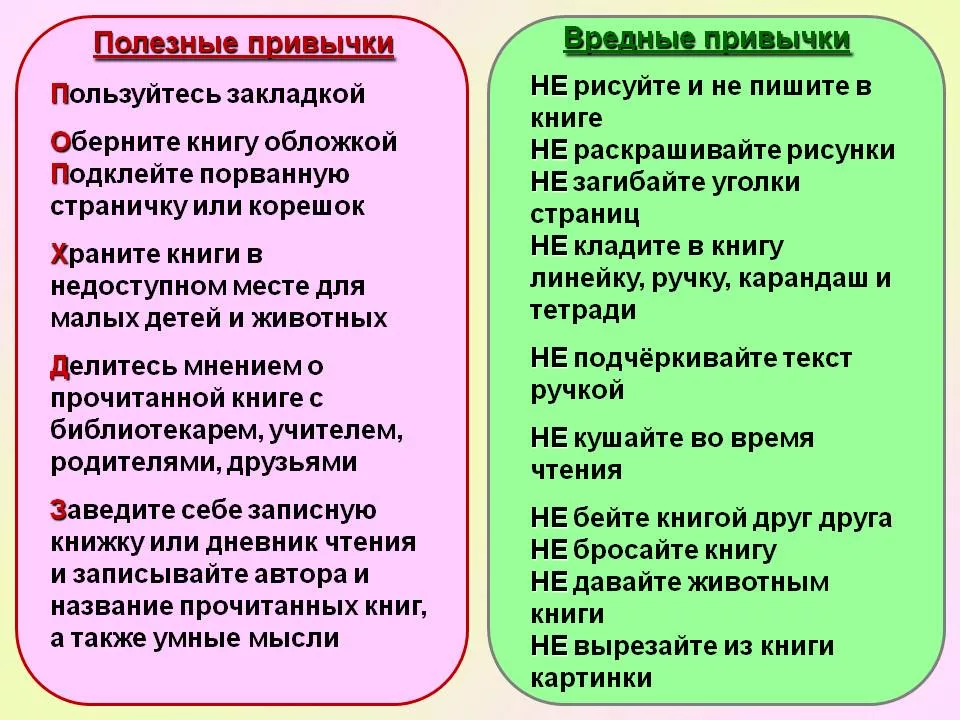 Вы в повседневной жизни на уроках пользуетесь. Полезные привычки. Полезные привычки список. Полезные и вредные привычки. Перечень полезных и вредных привычек.