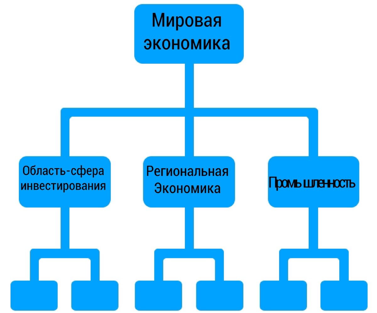 Король облигаций Билл Гросс. Биография. Стратегия. Ошибки инвестирования.  Максимальный капитал $ 2 трлн | Мини инвестор | Дзен