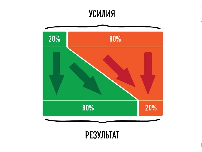 картинка из сети