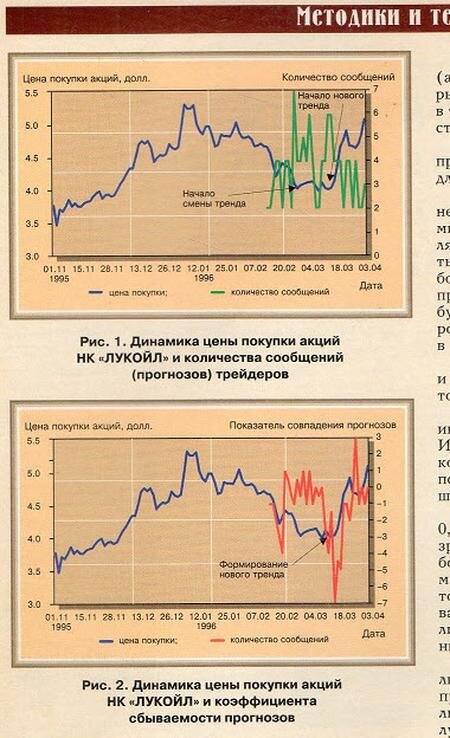 Чем больше экспертных мнений и выше неопределенность рынка, тем хуже экспертные мнения соответствуют действительности