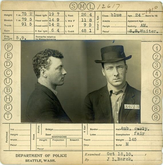 Примерно так выглядела карточка с заполненными антропоморфными данными