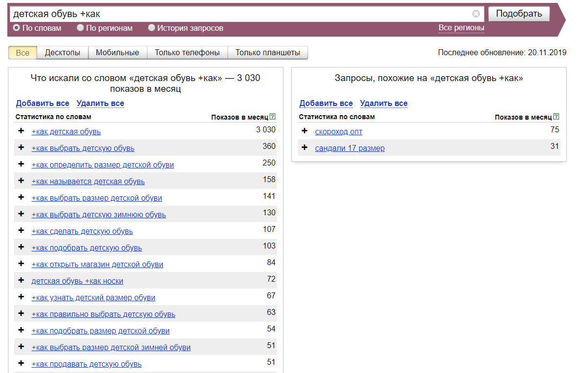 Поиск информационных запросов в Wordstat