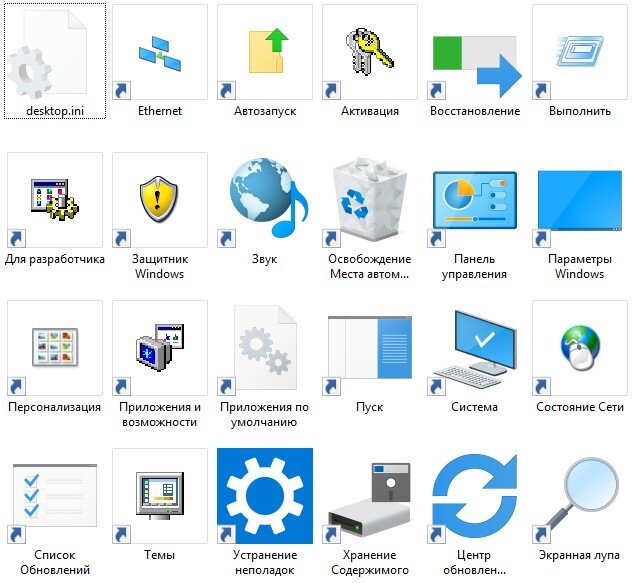 Доступные ярлыки