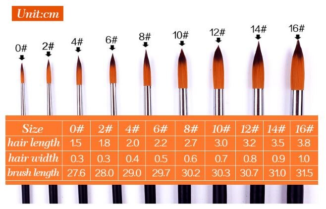 Изготовлены из нейлона высокого качества, устойчивого к износу, ручка изготовлена из дерева