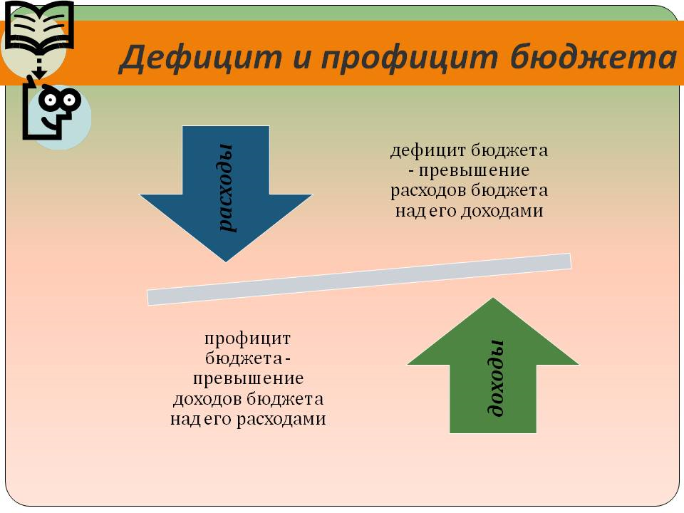 Дефицит бюджета картинки для презентации