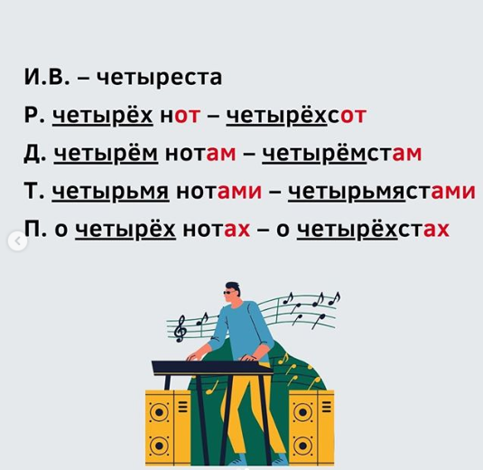 Склонение числительных в русском языке таблица Картинки 6 КЛ СОБИРАТЕЛЬНЫЕ ЧИСЛИТЕЛЬНЫЕ