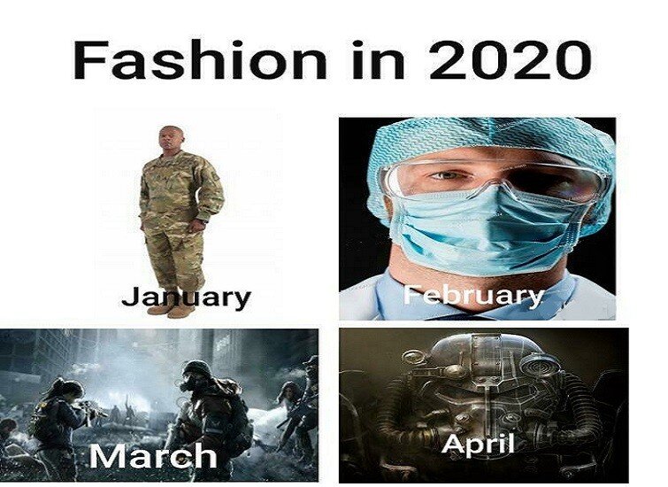 Мода в 2020 году.