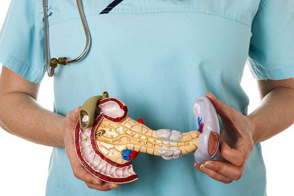 Источник фото:  https://24health.by