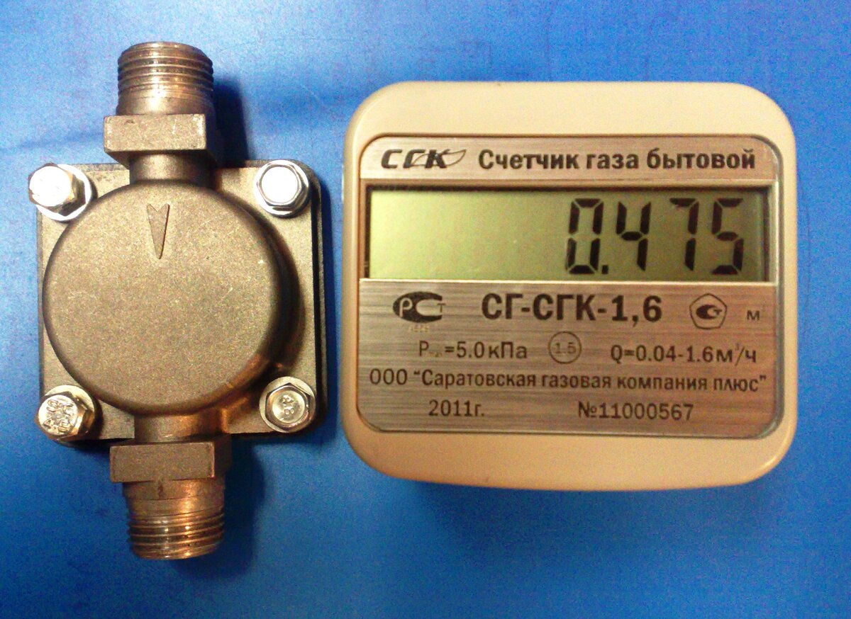 Счетчик газа