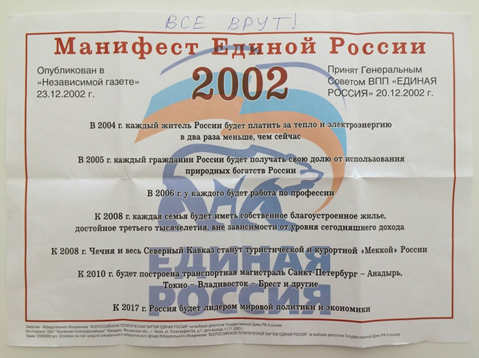 Правда или подделка?