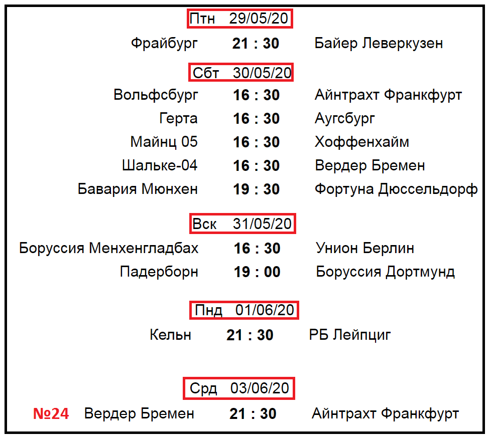 Чемпионат Германии по футболу. Бундеслига. Результаты 28 тура, расписание,  таблица. Бавария уничтожила интригу. | Алекс Спортивный * Футбол | Дзен