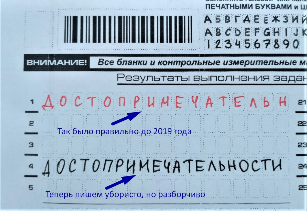 Егэ русский печать. Буквы для заполнения бланков ЕГЭ. Буквы в бланке ЕГЭ. Заполнение бланков ответов ЕГЭ. Как заполнять бланки ЕГЭ.