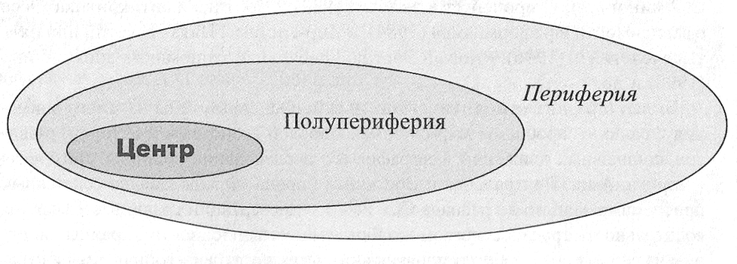 Фото: Яндекс.Картинки