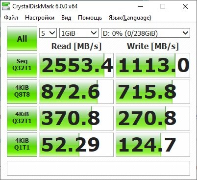 Patriot P300 256GB