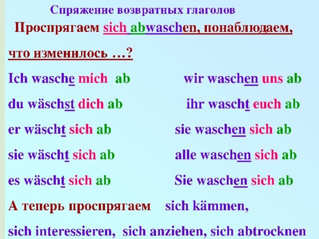 В немецком вместо окончания к ним добавляется возвратное местоимение sich. 