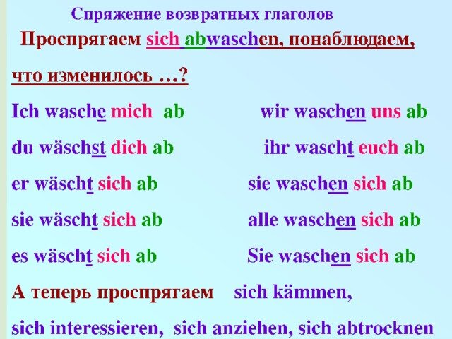 Немецкий презентация возвратные глаголы