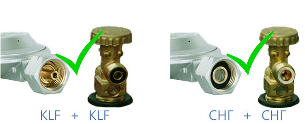 разница между KLF и СНГ