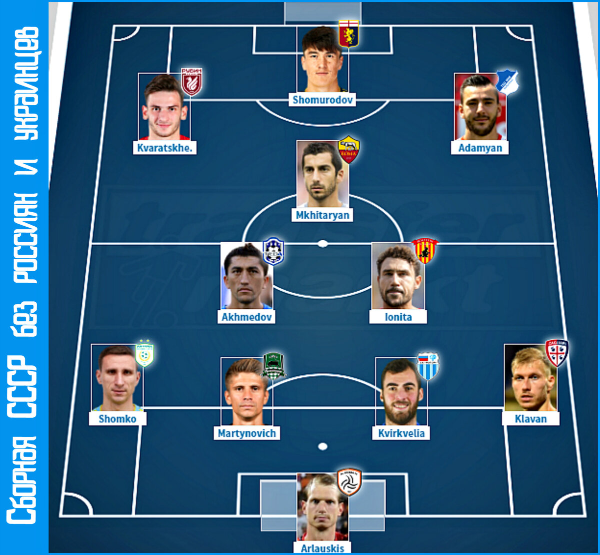 Как бы выглядела сборная СССР прямо сейчас без россиян и украинцев?