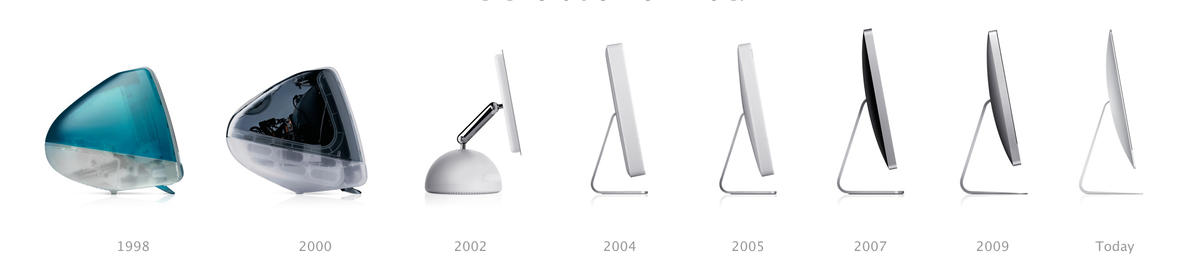 Частота обновления imac (период с 1998 по 2011 год)