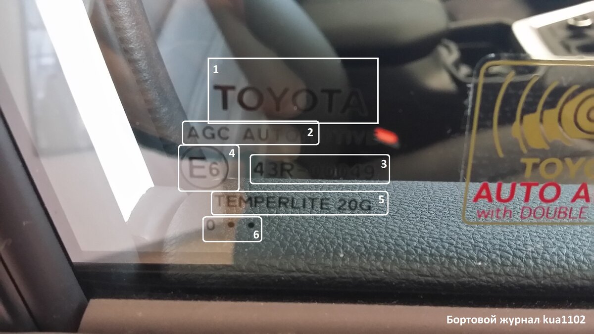 Промаркированные области в идентификационных записях на боковом стекле автомобиля Toyota RAV4. Автор фотографии kua1102