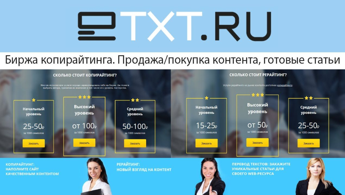 Биржи копирайтинга набор текста. Биржа копирайтинга. лучшие биржи копирайтинга. биржа копирайта. биржа копирайтинга для новичков.